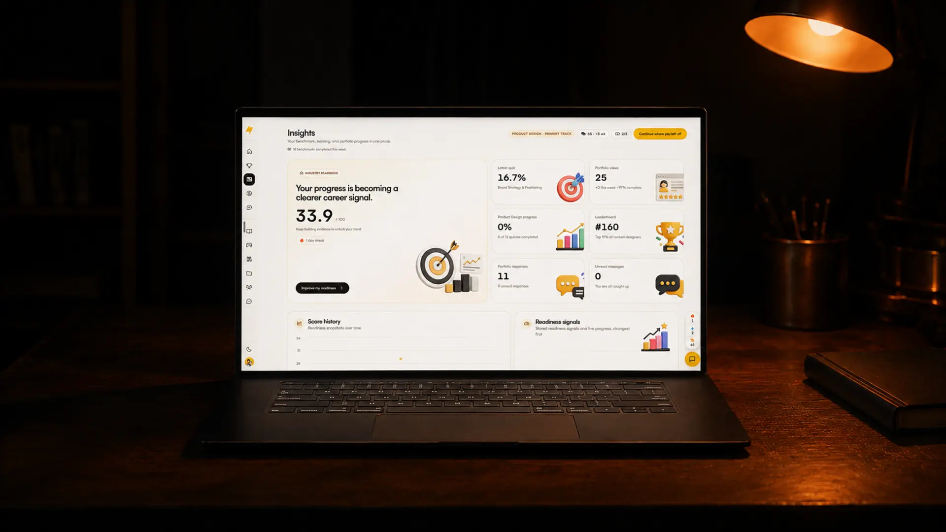 Dazzle Insights dashboard on a laptop: career signal, progress, rank and readiness signals