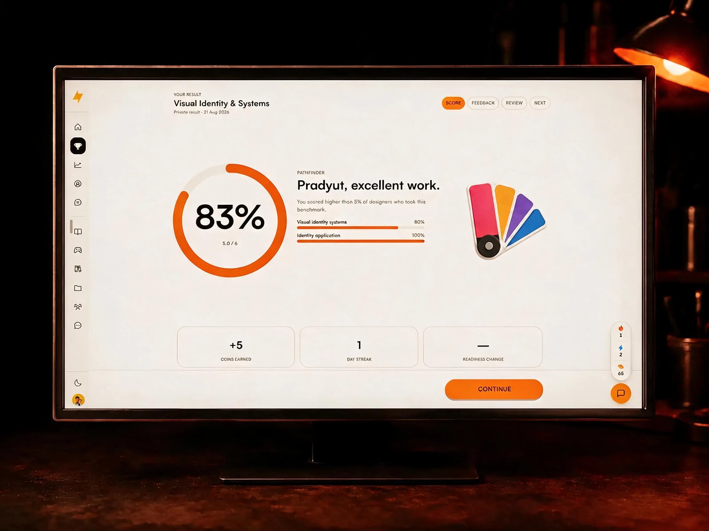 Visual Identity & Systems result: 83%, benchmarks and rank change